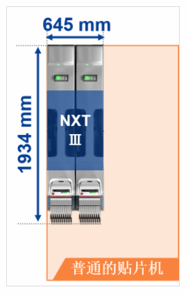 NXT III(圖15)