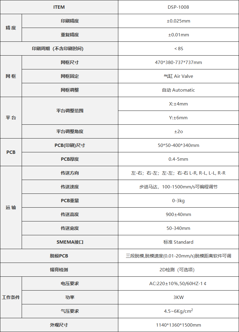 德森印刷機(圖1)